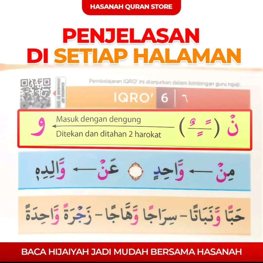 Iqro Milenial QR Code (6 Jilid) — Penjelasan di setiap halaman