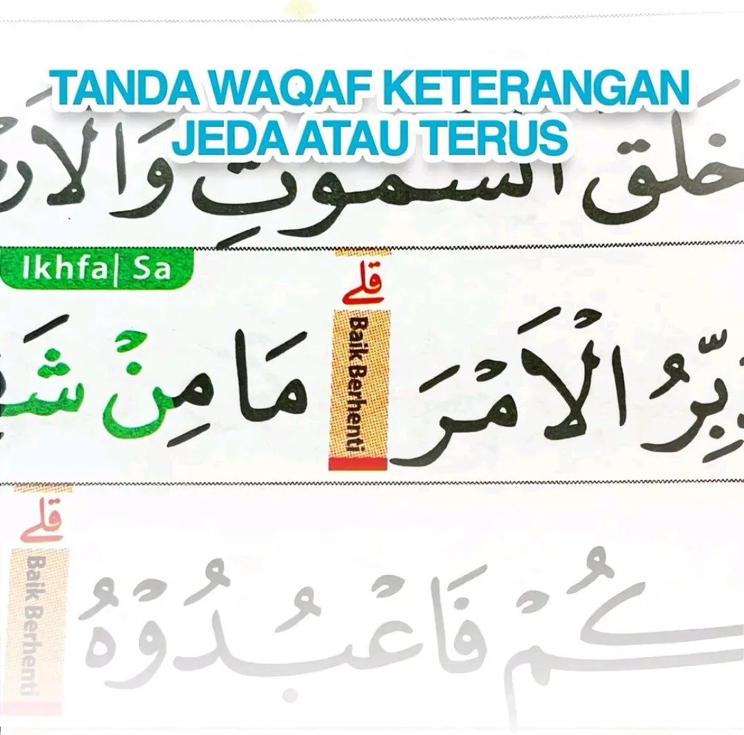 Tajwid Tanaffus A4 Hard Cover — Tanda waqaf keterangan jeda atau terus