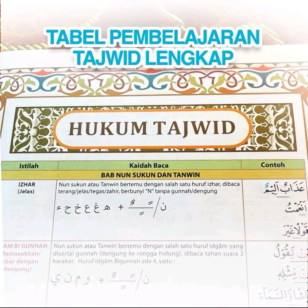 Tajwid Tanaffus A4 Hard Cover — Tabel pembelajaran tajwid lengkap